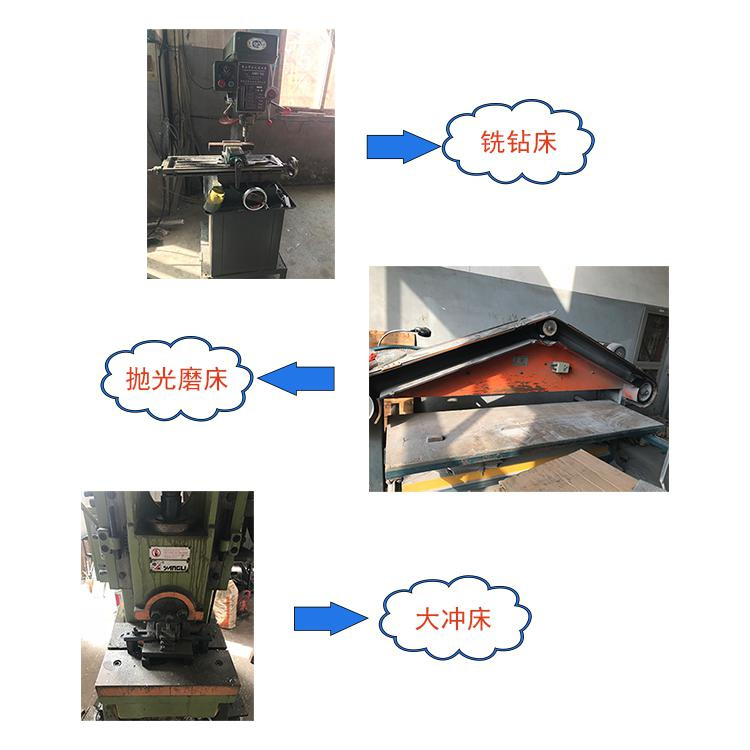 生產(chǎn)設(shè)備